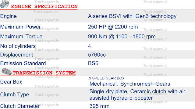 Ashok leyland 4825 DTLA MAV - Engine Specification-Engine Option 2 - A4E6F25 Ashok leyland 4825 10X2 DTLA MAV comes with a A series BSVI 4-Cylinder i-Gen Technology Engine with a maximum engine output of 250 Hp @ 2200 rpm & a maximum torque of 900N-m @ 1100-1800rpm at the rear drive axle, this power is produced from a 6010cc Bs6 engine.