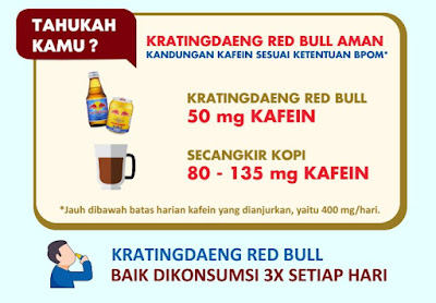 kandungan kafein pada kratingdaeng red bull