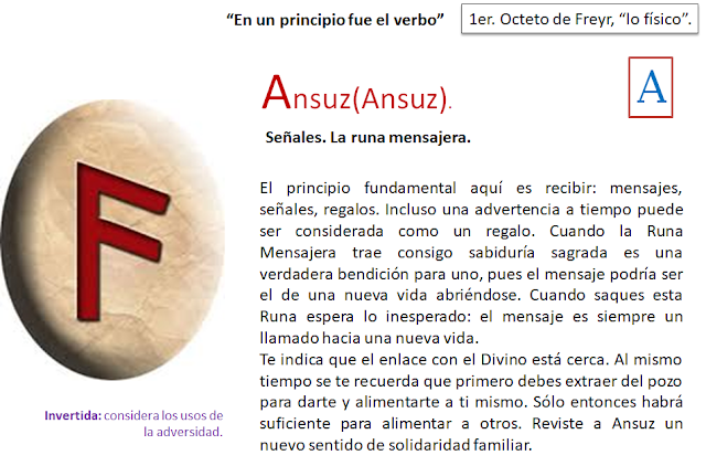 Ansuz