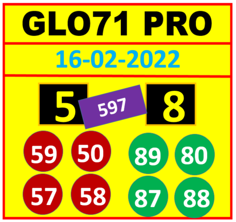 Thai Lottery 100% Sure Number 1-4-2022