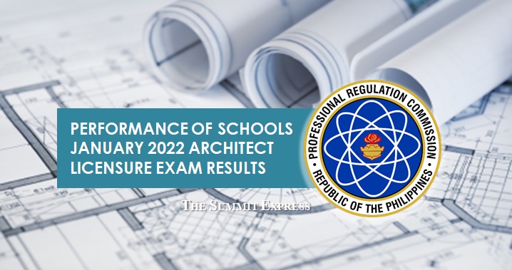 Performance of schools: ALE result January 2022 Architect board exam