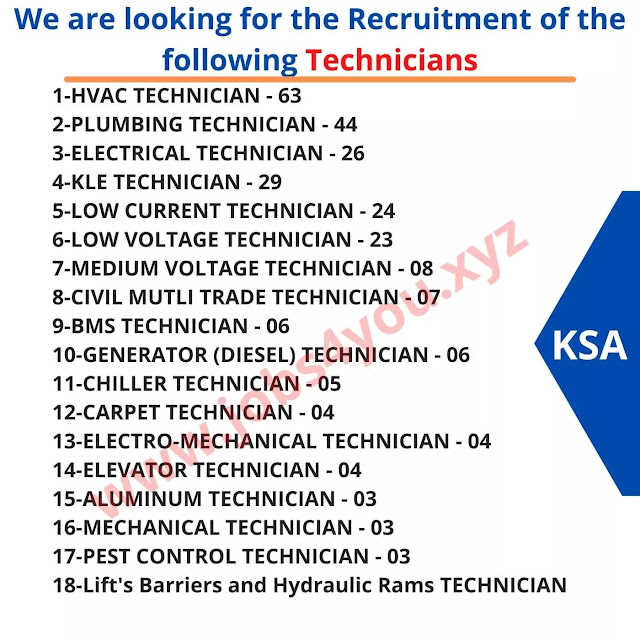 We are looking for the Recruitment of the following Technicians