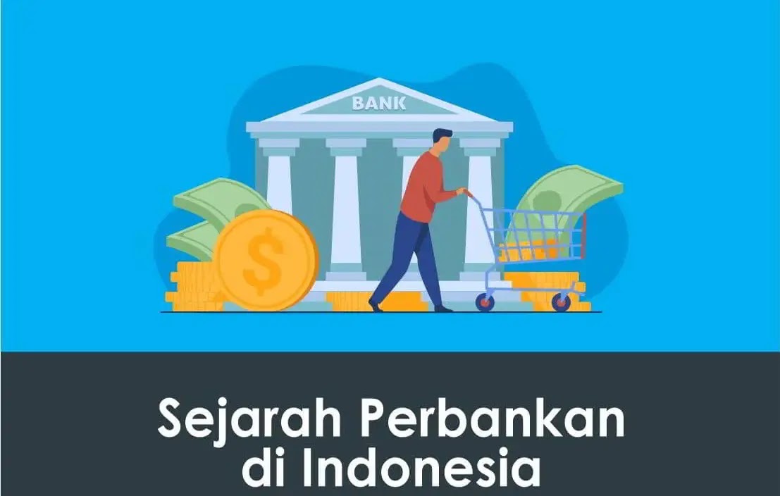 sejarah perbankan di Indonesia