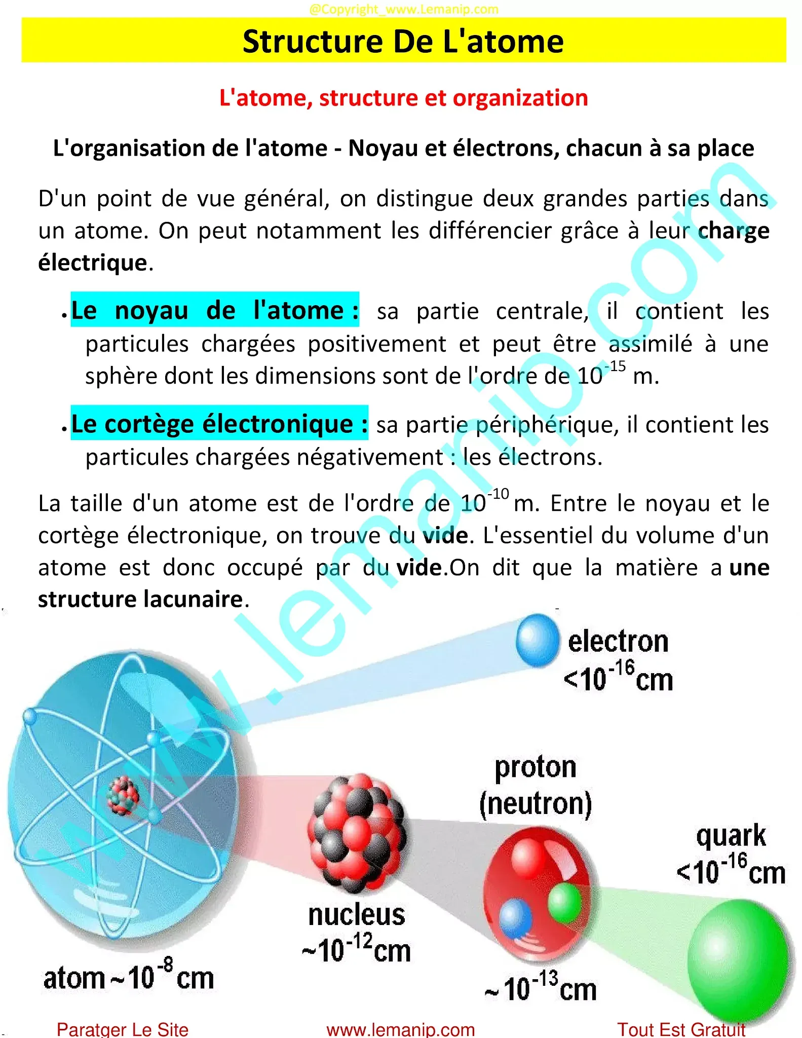 Structure De L'atome