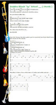 Dukkho Bilash   Artcel ( Guitar chords and Tab )