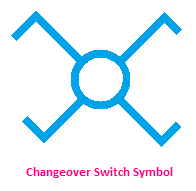 Changeover Switch Symbol, symbol of Changeover Switch