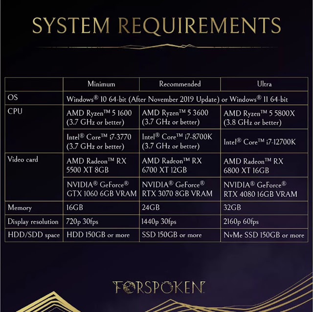 Forspoken's PC requirements are out and actually a little weird