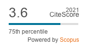 CiteScore - 75th Percentile GEOGRAPHY, PLANNING, DEVELOPMENT