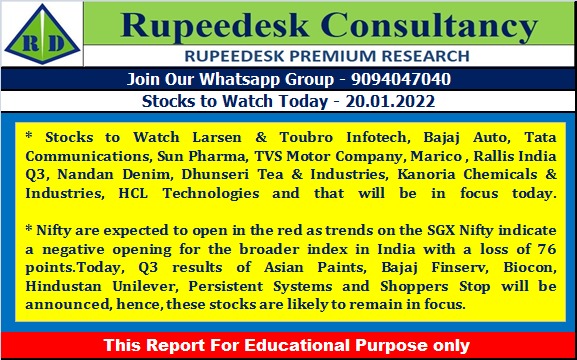 Stock to Watch Today - Rupeedesk Reports