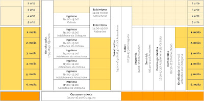 Cuadro extraescolares