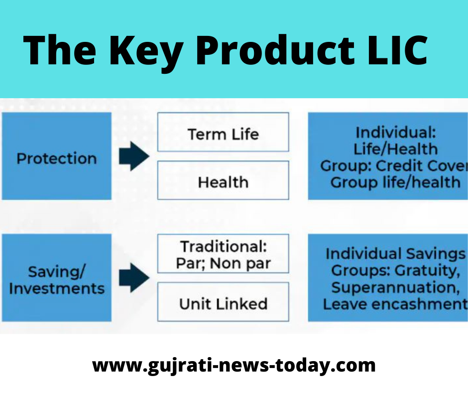 LIC Key Product