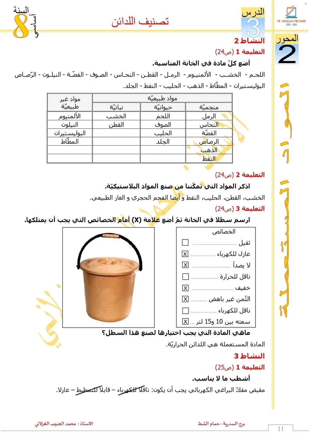 السنة الثامنة  : تكنولوجيا ( وثيقة الأستاذ مرفقة بالإصلاح )