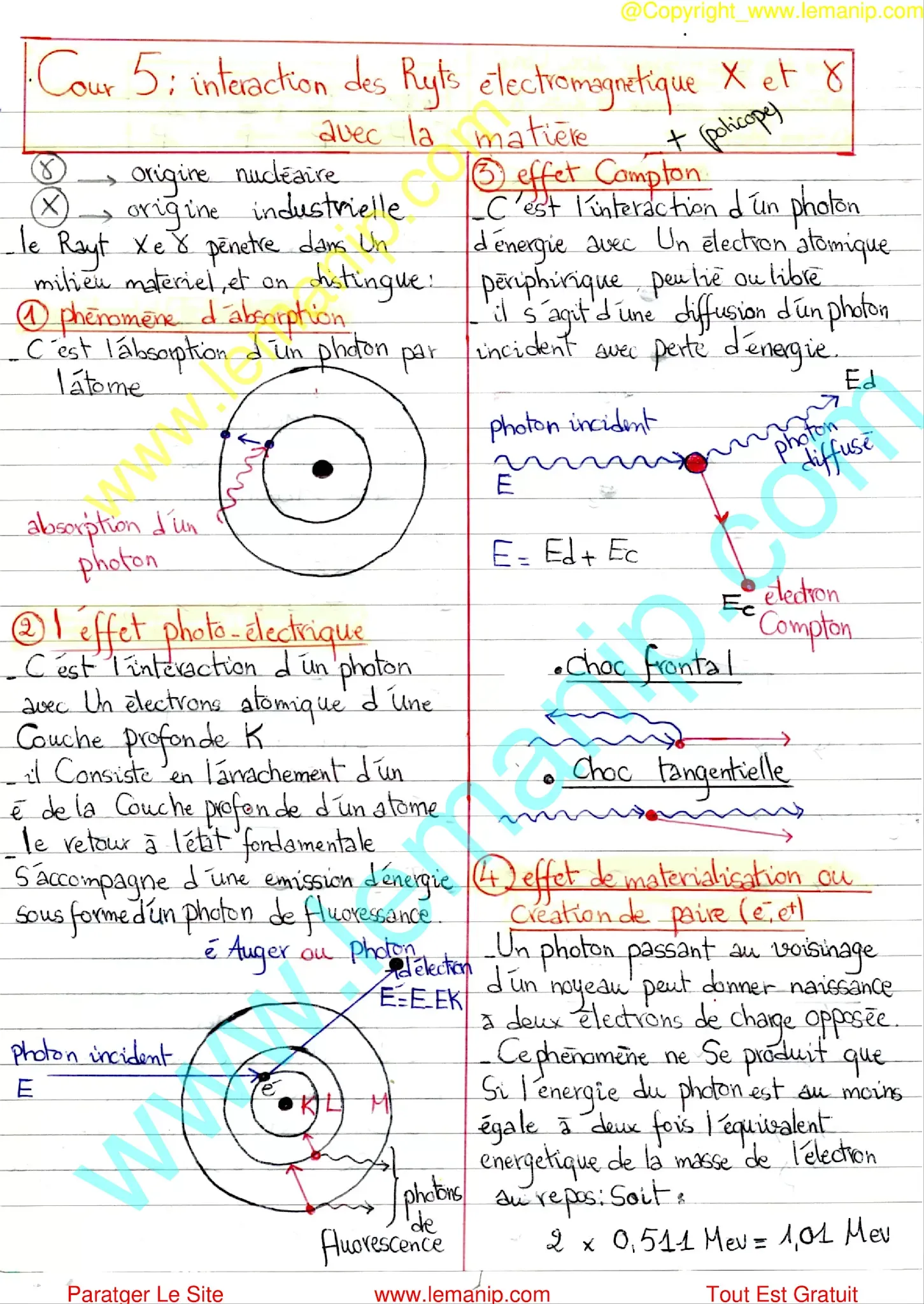 Résumé Du Cour 5 Du Module Physique Fondamentale