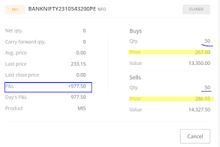 Day trader salary, Part time day trader salary