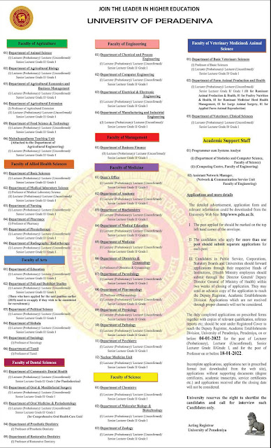 Vacancies in University of Peradeniya