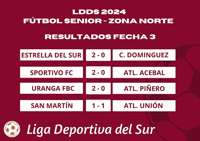 Resultados Fecha 3 - Fútbol Senior #LDDS 