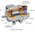 what is an electrical motor?