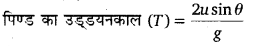 NCERT Solutions Class 11 भौतिकी विज्ञान Chapter-4 (समतल में गति)