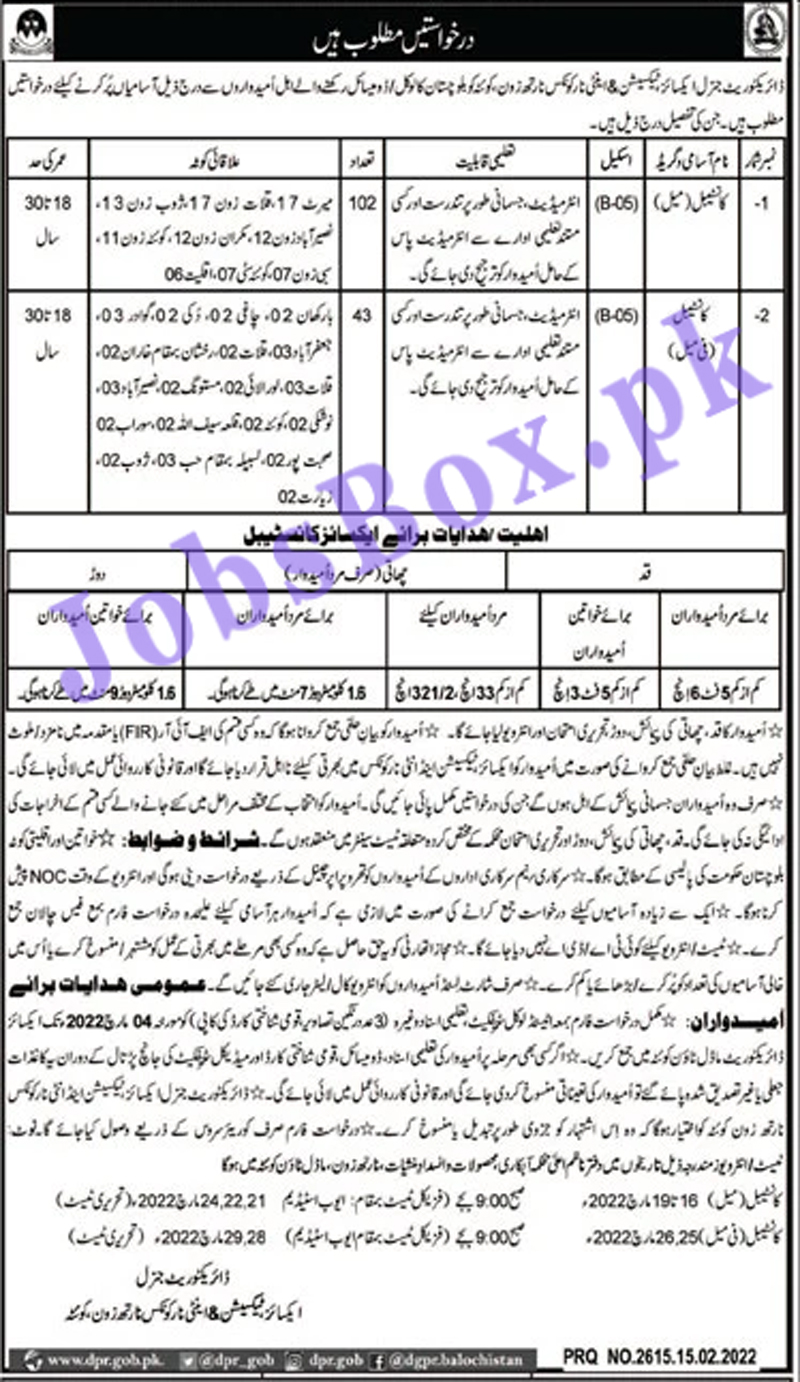 Advertisement of Excise Taxation & Anti Narcotics Department Balochistan Jobs 2022