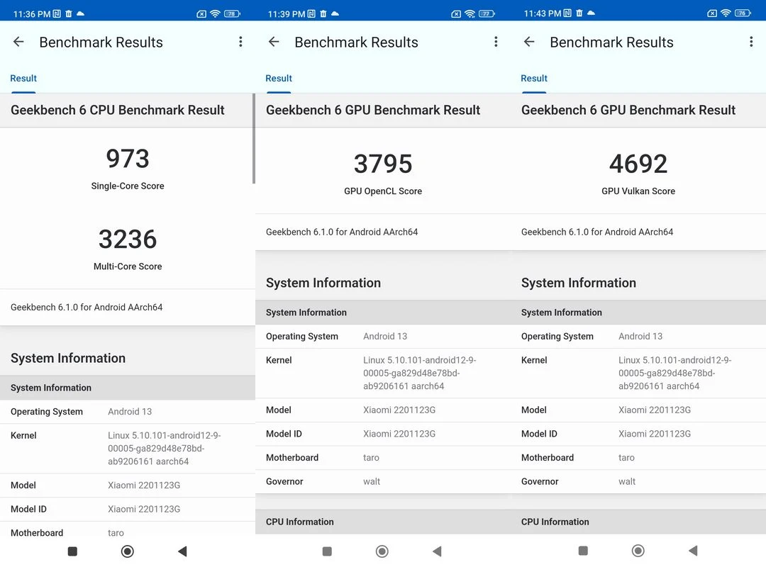 Benchmark Xiaomi 12