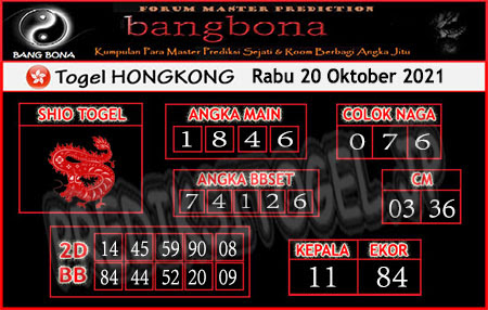 Prediksi Bangbona Togel Hongkong Rabu 20 Oktober 2021