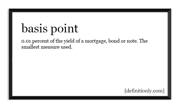 What is the Definition of Basis Point?