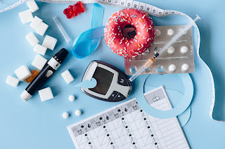 Diabetes - Blood Sugar meter