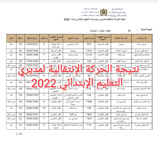 نتيجة الحركة الإنتقالية لمديري التعليم الإبتدائي 2022.