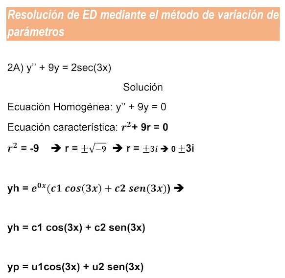 Ecuacion diferencial segundo orden 3