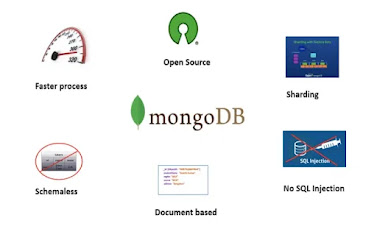 most benefits of MongoDB