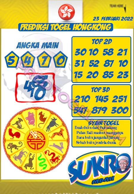 Prediksi Mbah Sukro HK Malam Ini 23-02-2022