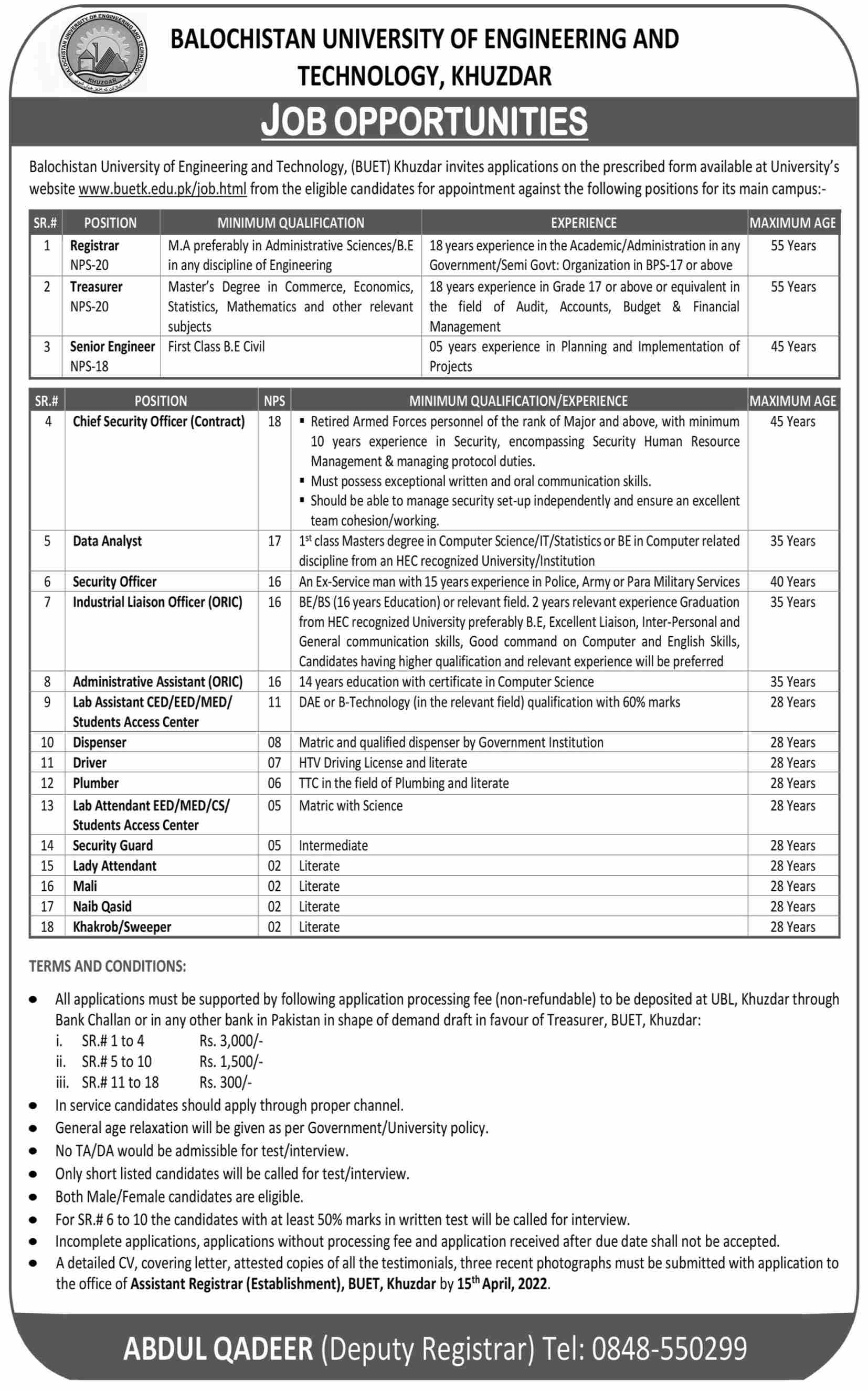 Latest Jobs In Balochistan University of Engineering and Technology  Khuzdar 2022