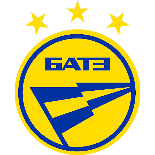Plantilla de Jugadores del BATE Borisov - Edad - Nacionalidad - Posición - Número de camiseta - Jugadores Nombre - Cuadrado