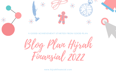 blog plan 2022