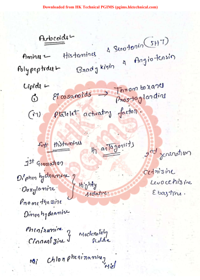 Pharmacology II, Unit-3 5th Semester B.Pharmacy Lecture Notes,BP503T Pharmacology II,BPharmacy,Handwritten Notes,BPharm 5th Semester,Important Exam Notes,