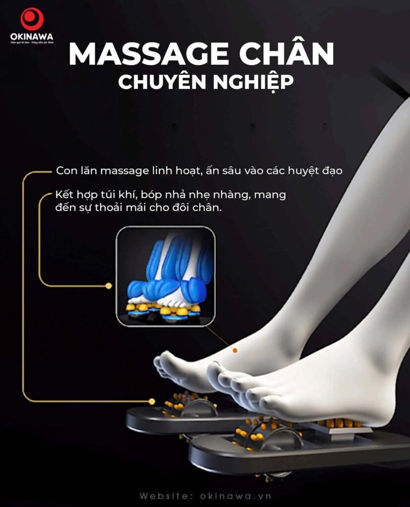 Ghế massage OKINAWA OS – 328 - massage bàn chân
