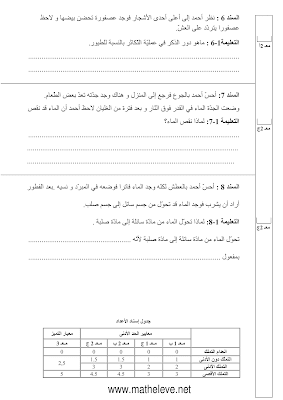 تقييم ايقاظ علمي سنة ثالثة ابتدائي الثلاثي الثاني, تحميل امتحان إيقاظ علمي pdf, تقييمات إيقاظ علمي سنة ثالثة, بتمارين إيقاظ علمي سنة ثالثة أساسي