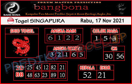 Prediksi Bangbona SGP Rabu 17 November 2021