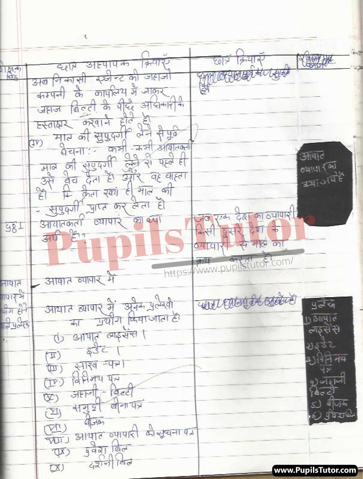 Lesson Plan On Ayaat Vyapar For Class 10th | Ayaat Vyapar Path Yojna – [Page And Pic Number 5] – https://www.pupilstutor.com/