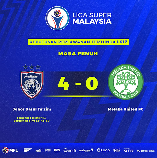 JDT Bangkit Tewaskan Melaka United