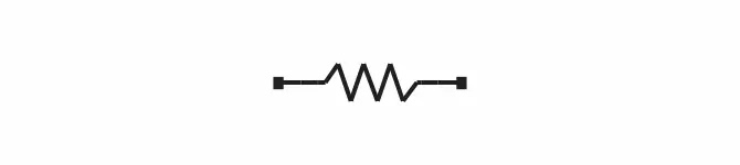 Jenis-jenis Simbol Komponen Resistor dari Software Multisim