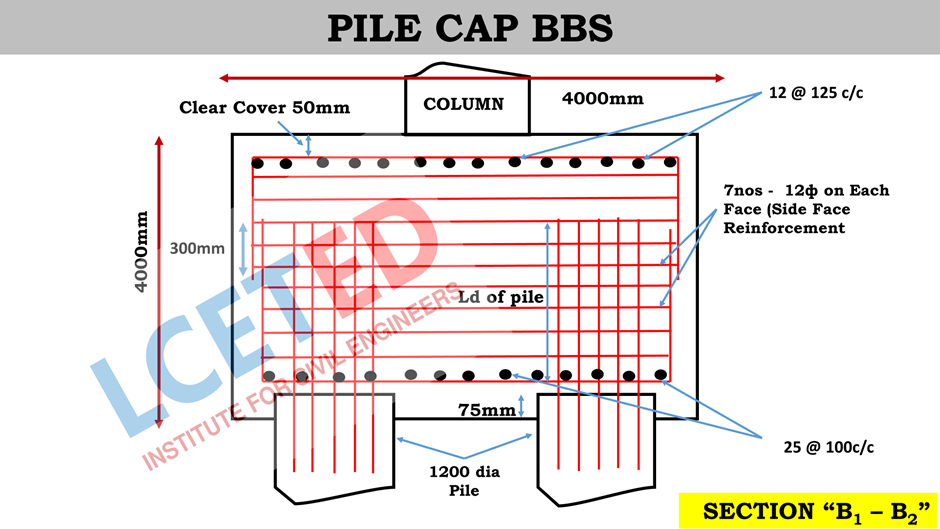 bbs of pile foundation