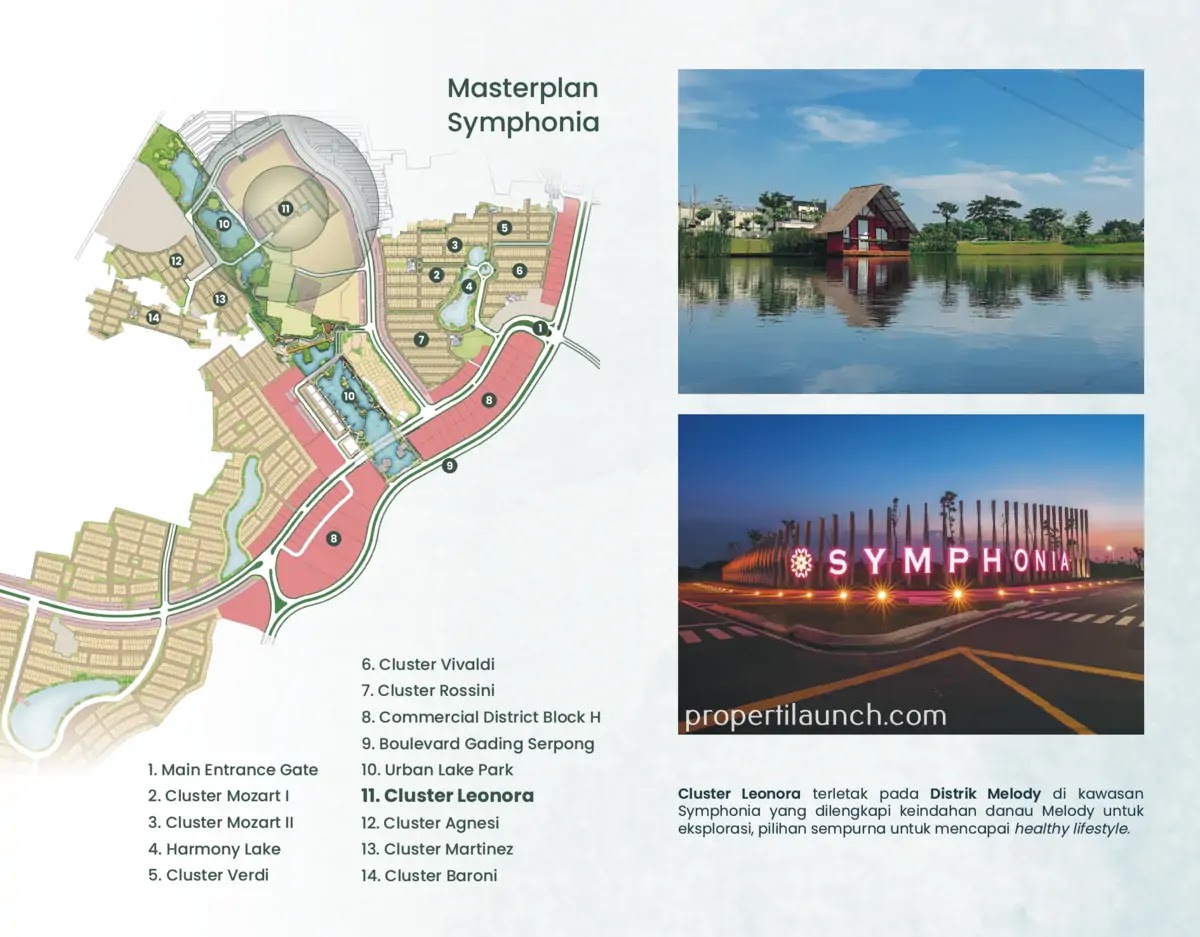 Master Plan Symphonia Summarecon Serpong