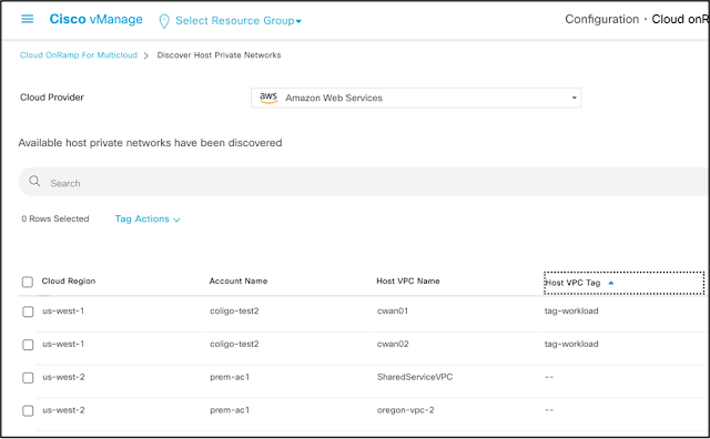 Cisco SD-WAN, Network Efficiency, Cloud Integration, AWS Cloud WAN, Cisco Certification, Cisco Preparation, Cisco Career, Cisco Skills, Cisco Jobs