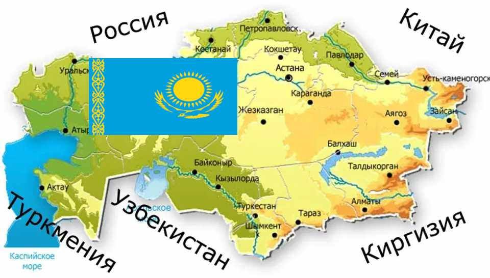 Казахстан является рф. Сообщение о Казахстане. Казахстан является частью России. Доклад про Казахстан. Написать о стране Казахстан 3 класс.