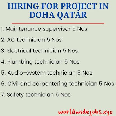 HIRING FOR PROJECT IN DOHA QATAR