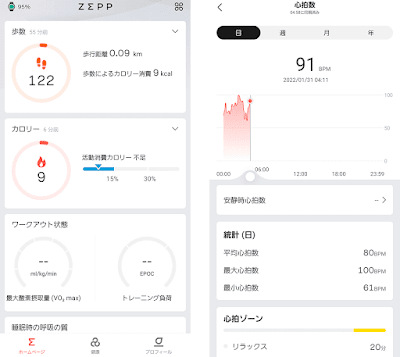 「Amazfit GTR 3」で計測したデータはスマホではより大きな画面で確認できる