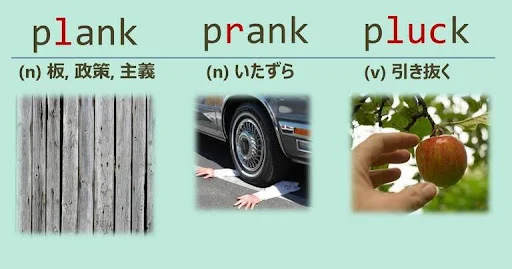 plank, prank, pluck, スペルが似ている英単語