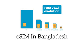 eSIM In Bangladesh, Benefits of eSIM, List of eSIM Supported Handsets, gp e sim in bangladesh  e sim robi  banglalink e sim  airtel e sim Bangladesh