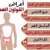  تنظيف القولون بالطرق الطبيعية والآمنة وتخليصه من السموم